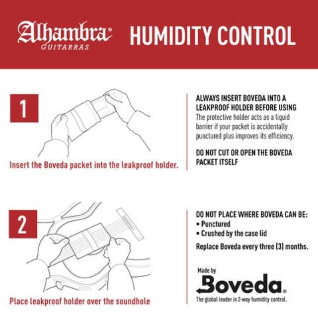 2-Way Humidity Control System